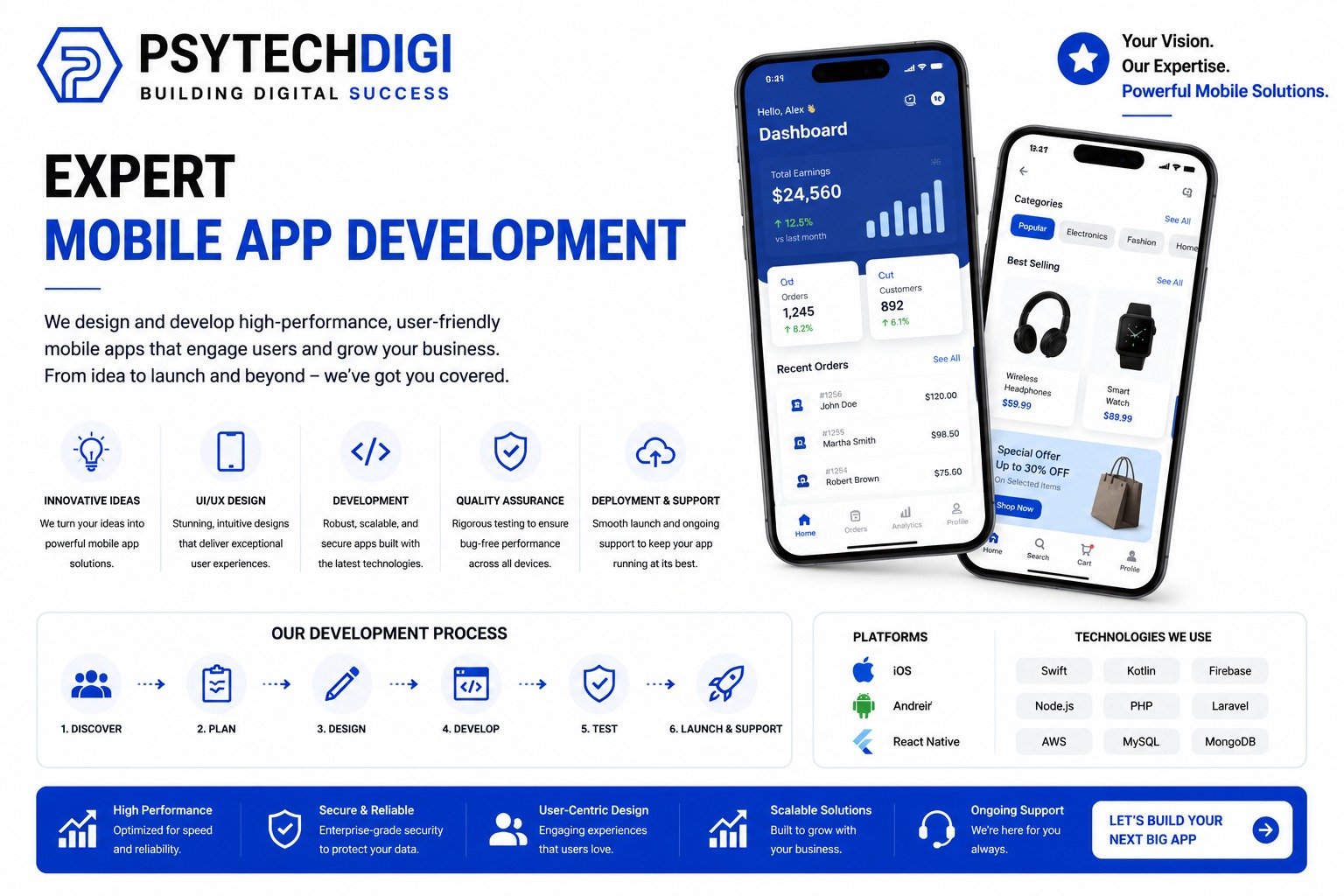 Mobile App Development