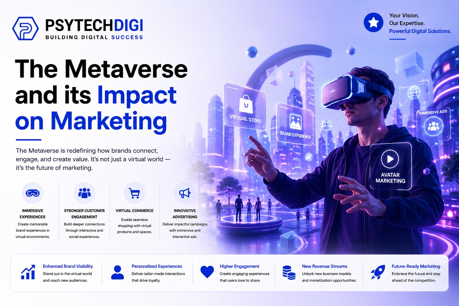 Metaverse Marketing