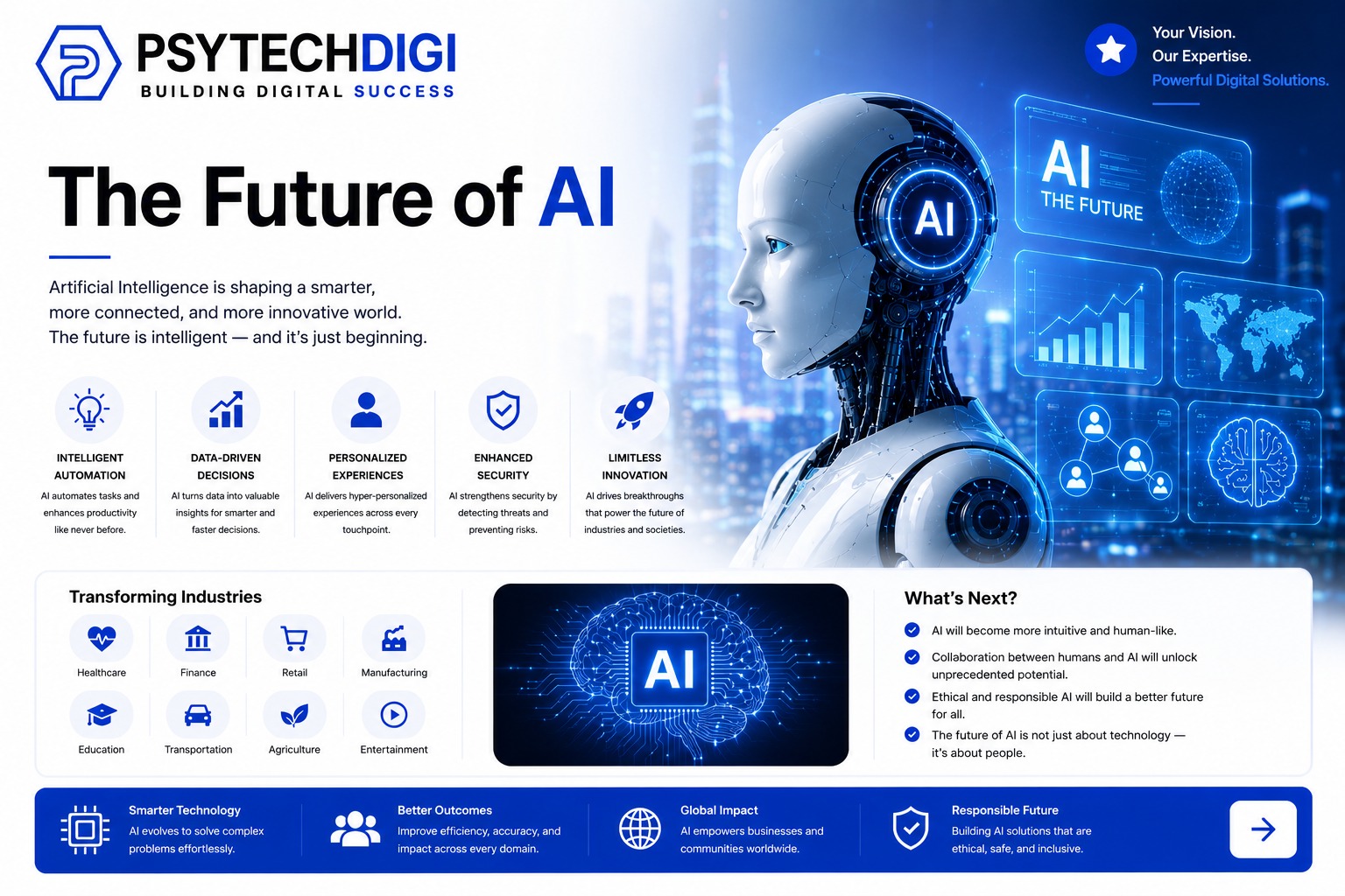 AI