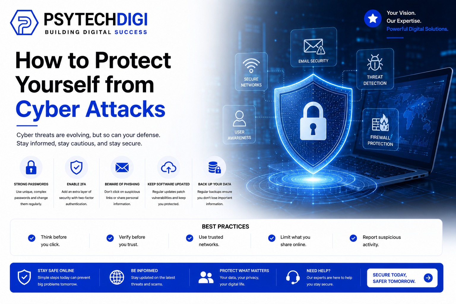 cyber attacks