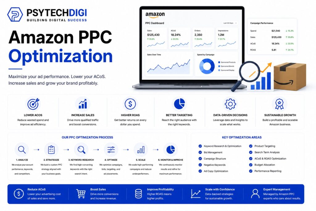 Amazon PPC Expert