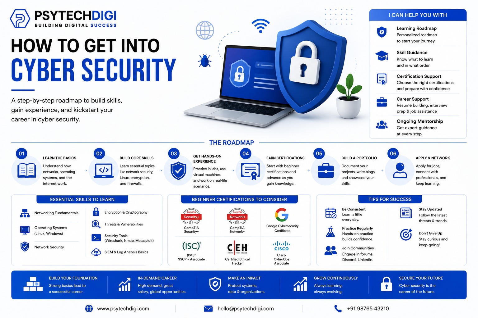 Cyber Security