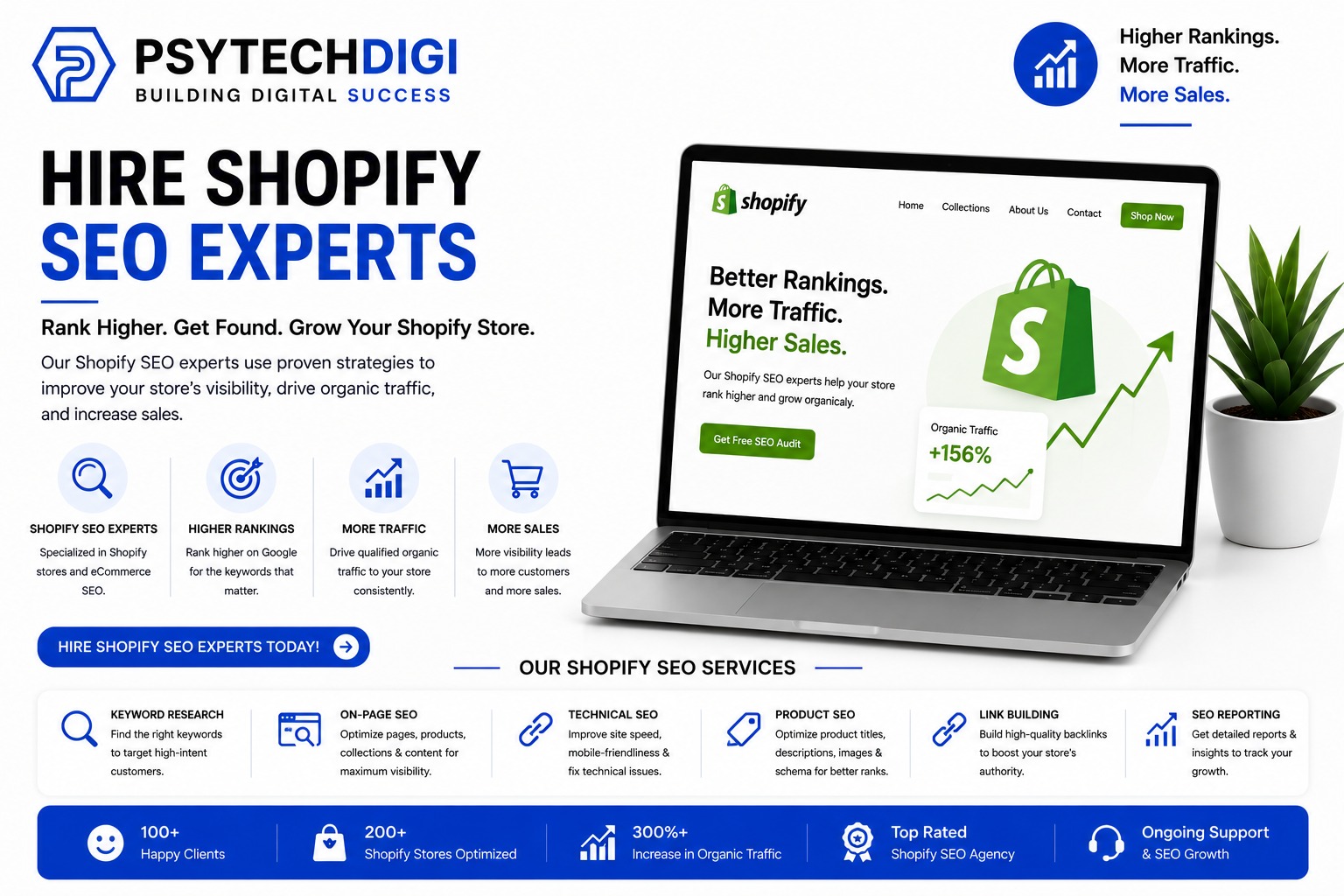 Hire Shopify SEO