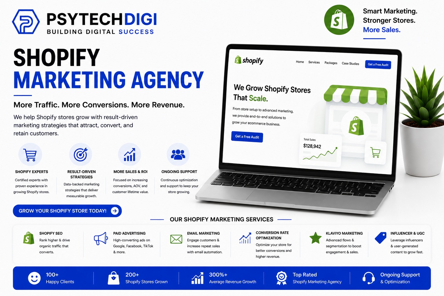 Shopify Marketing Agency