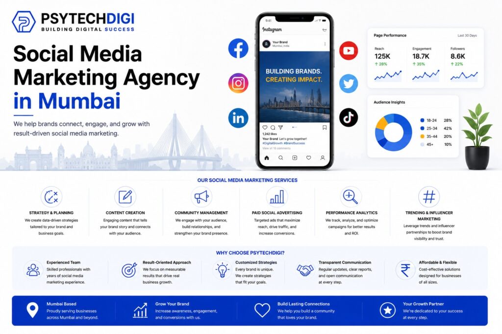 Social Media Marketing