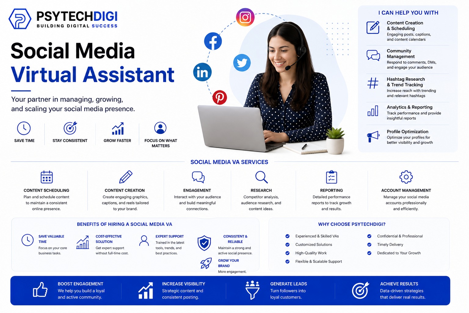 Social Media Virtual Assistant