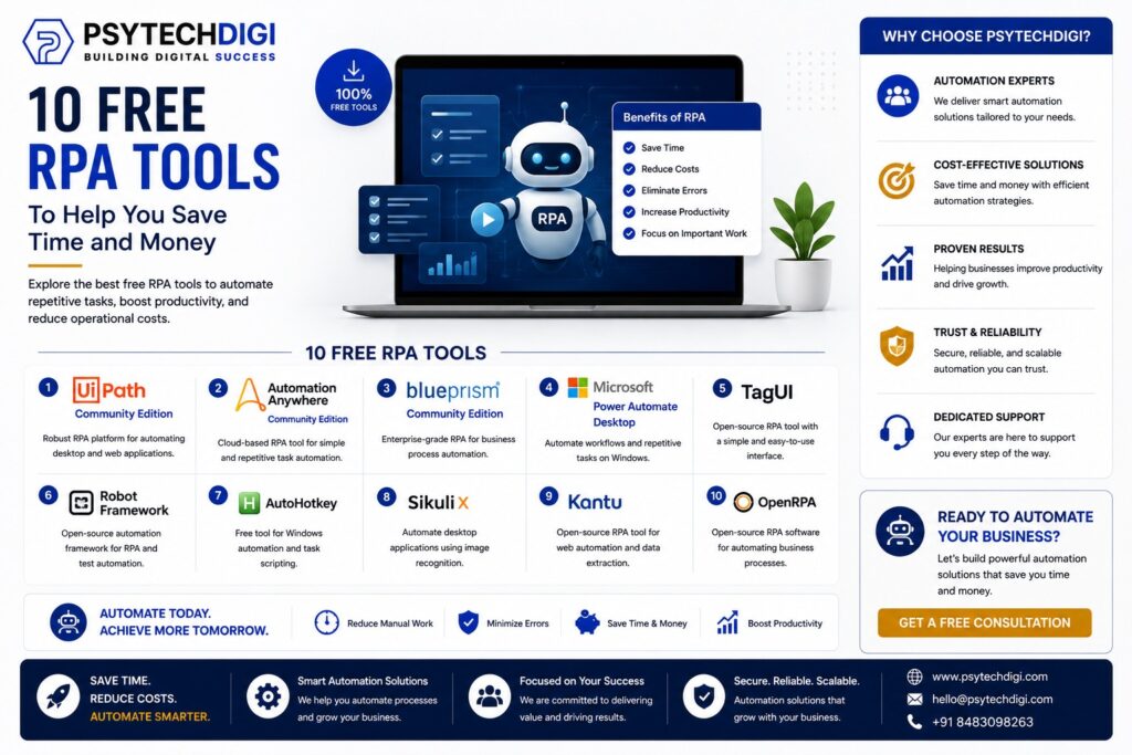 rpa tools