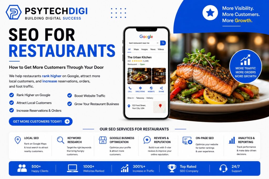 SEO for Restaurants