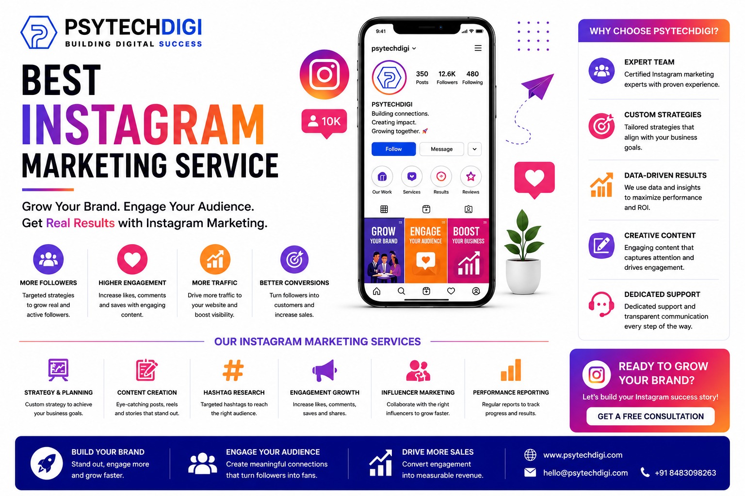 Instagram Marketing Service