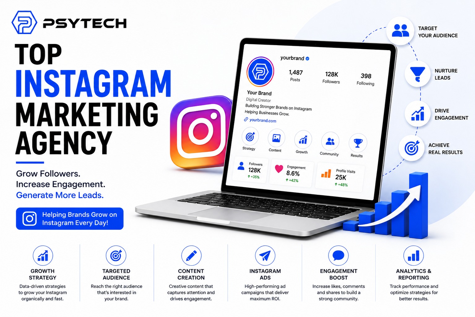 Top Instagram Marketing Agency