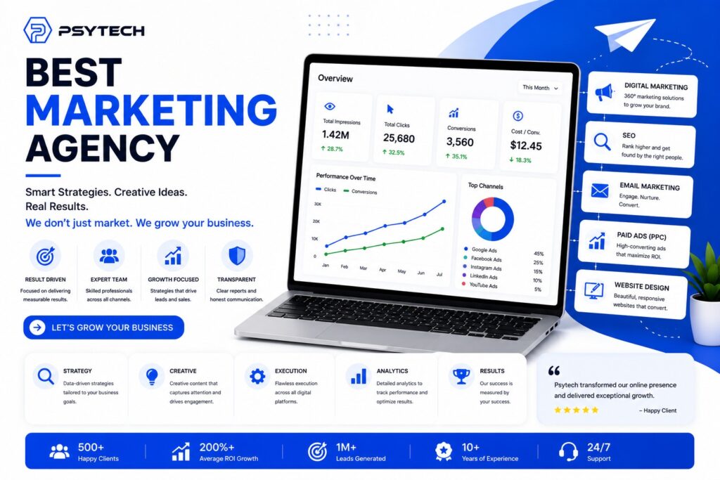 best marketing agency