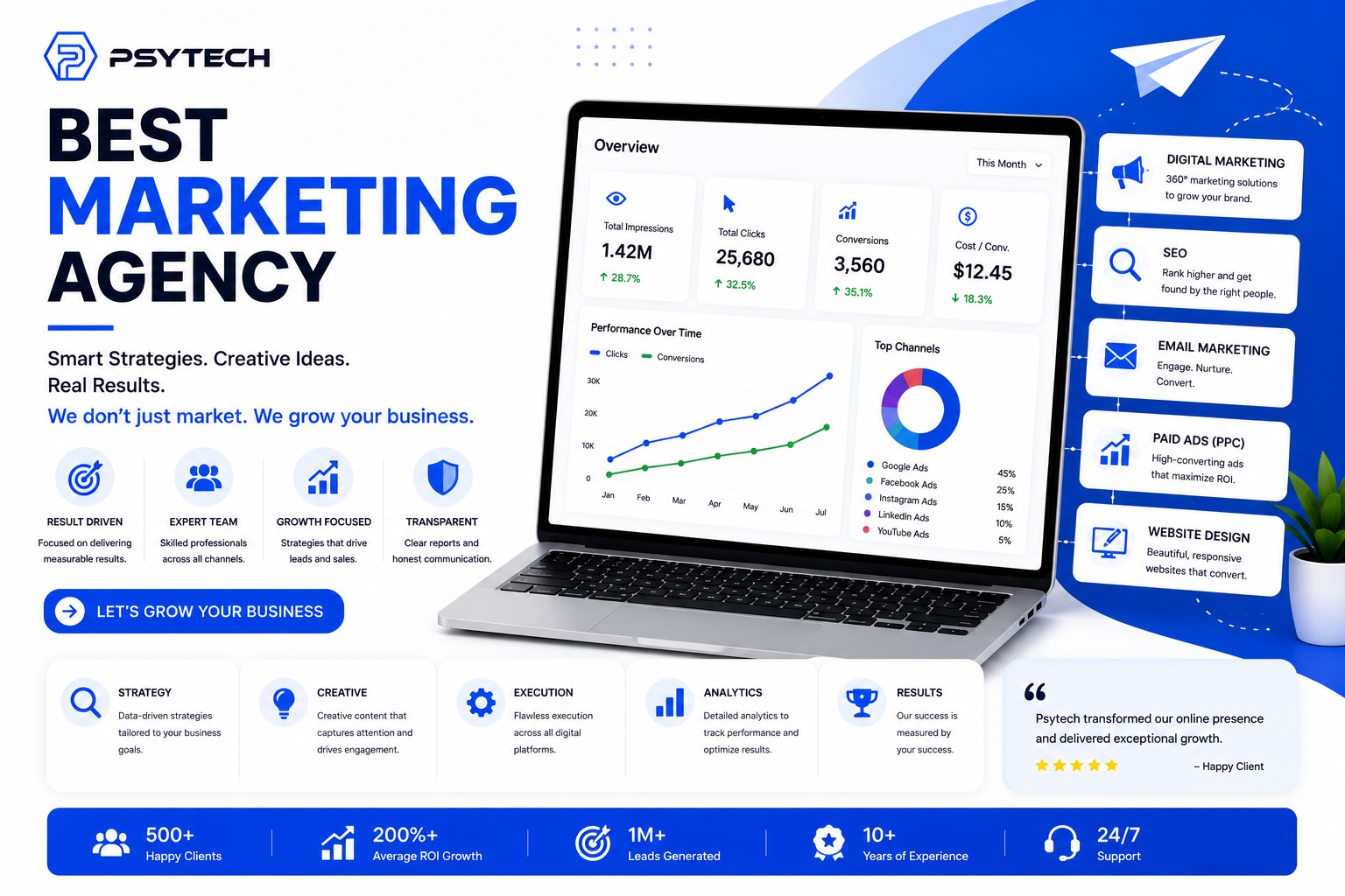 best marketing agency