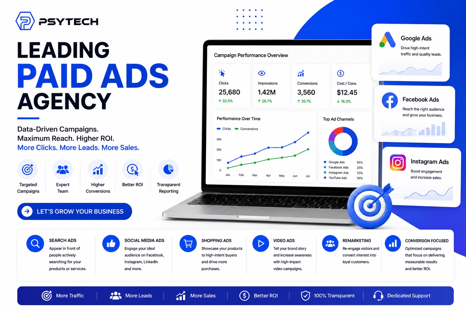 Leading Paid Ads