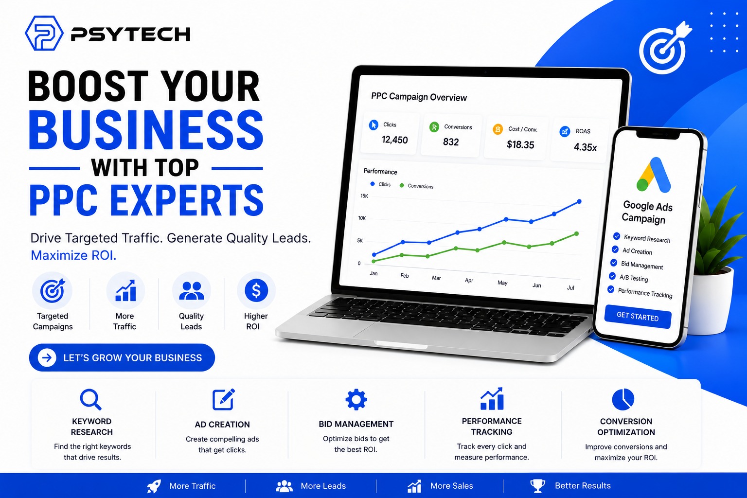 PPC experts
