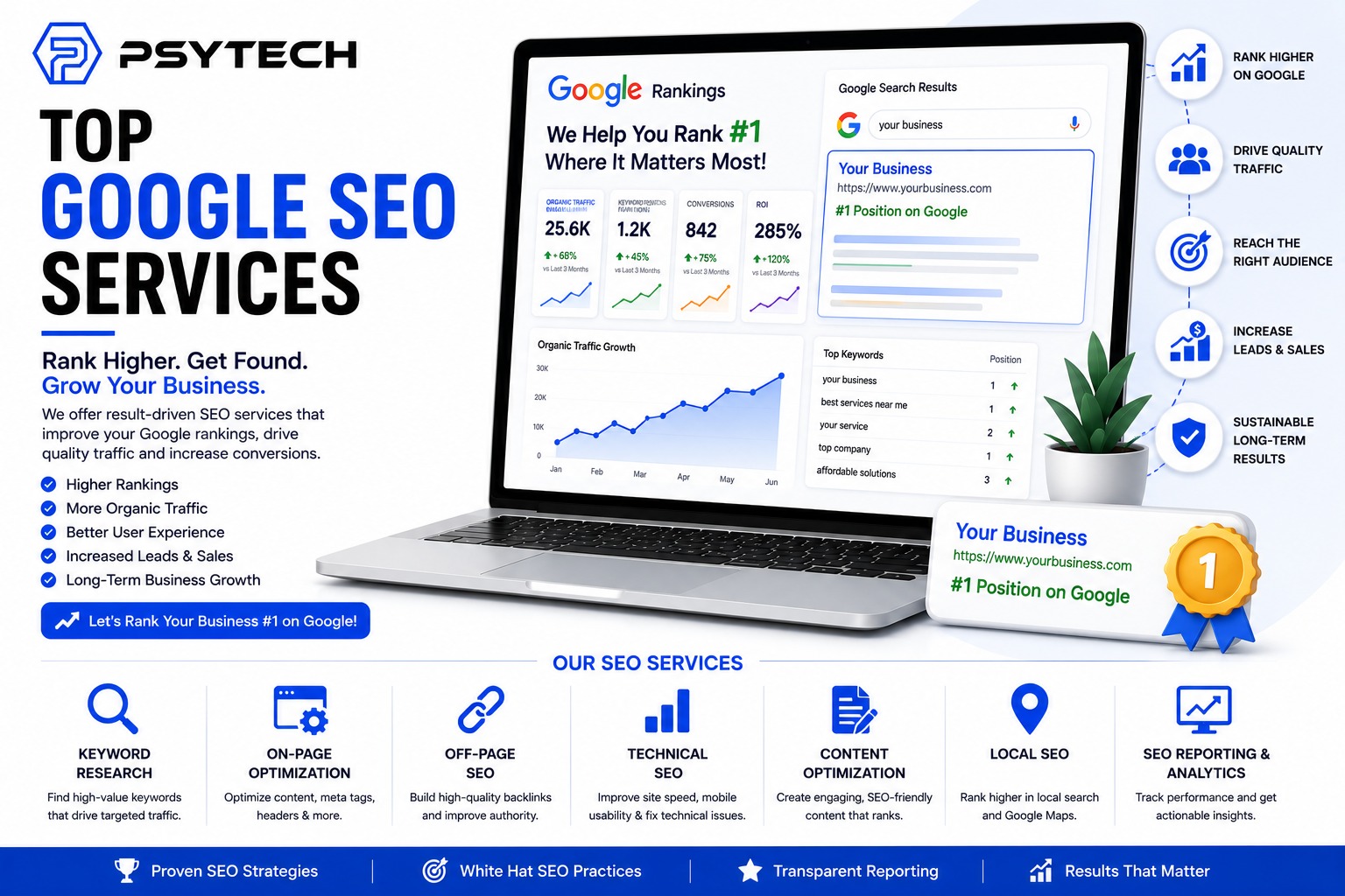 Google SEO Services