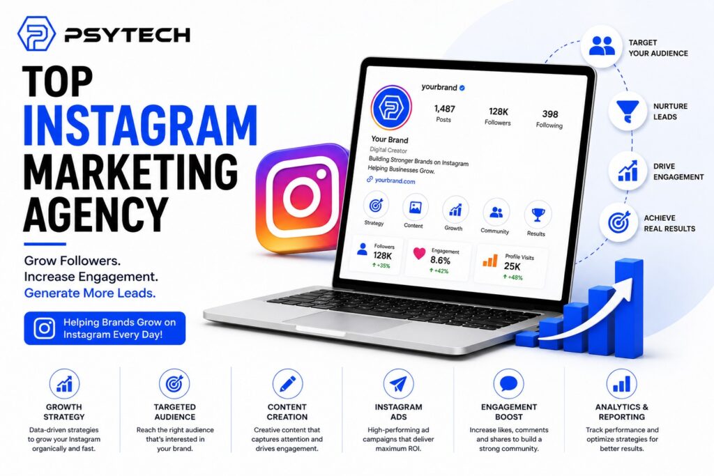 Instagram Marketing Agency