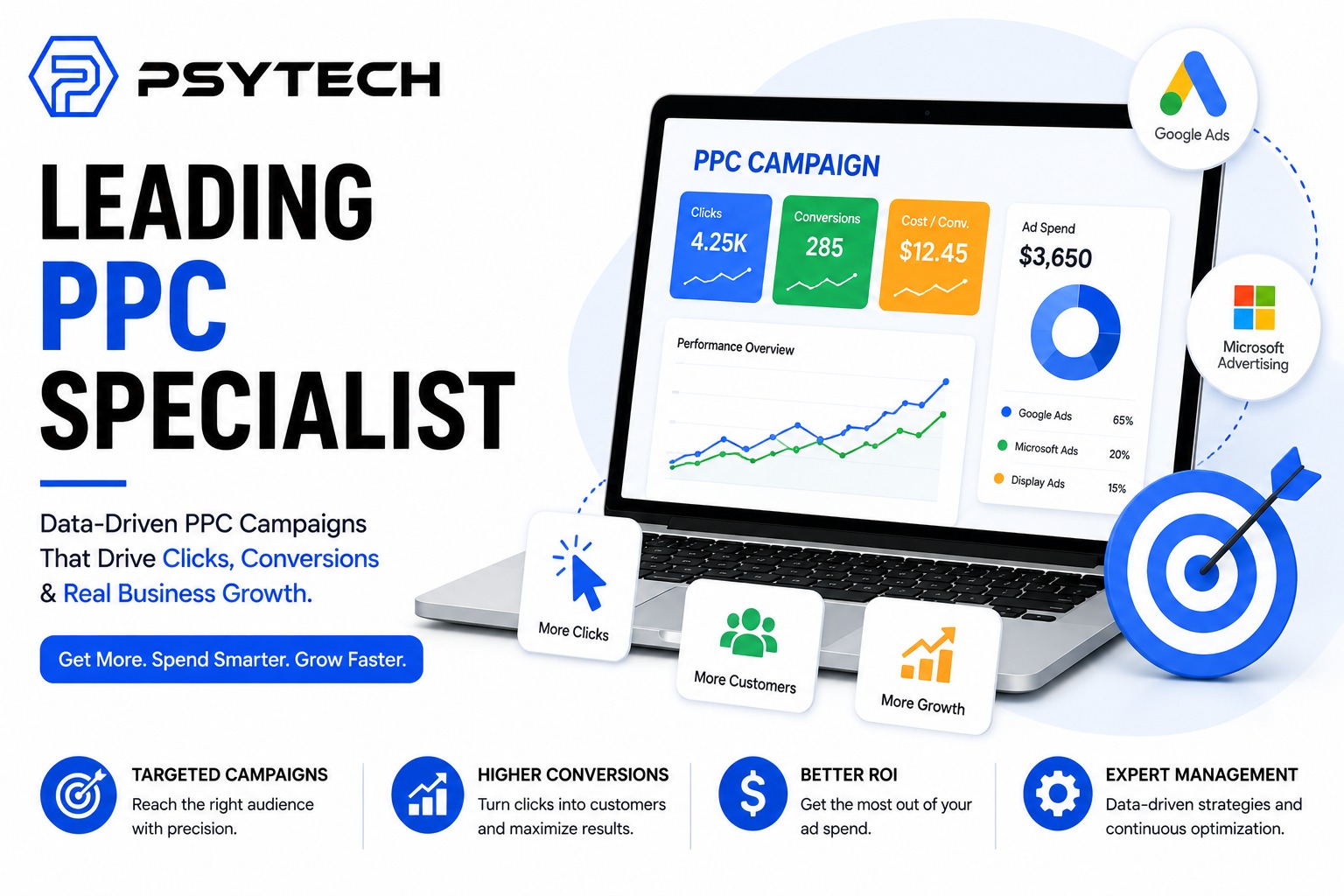 PPC specialist