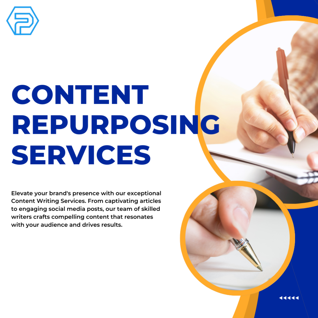 Content Repurposing Services