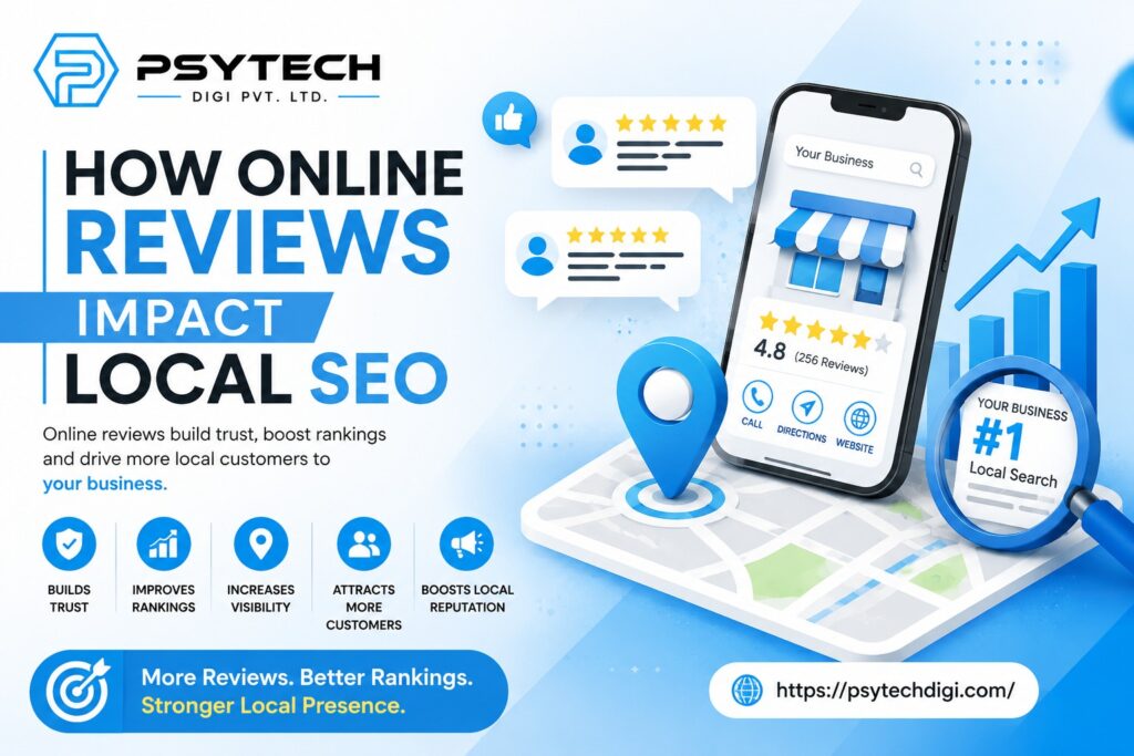 Online Reviews Impact Local SEO