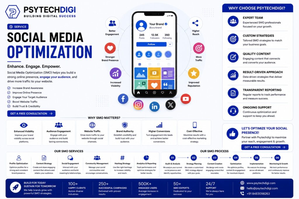 Social Media Optimization
